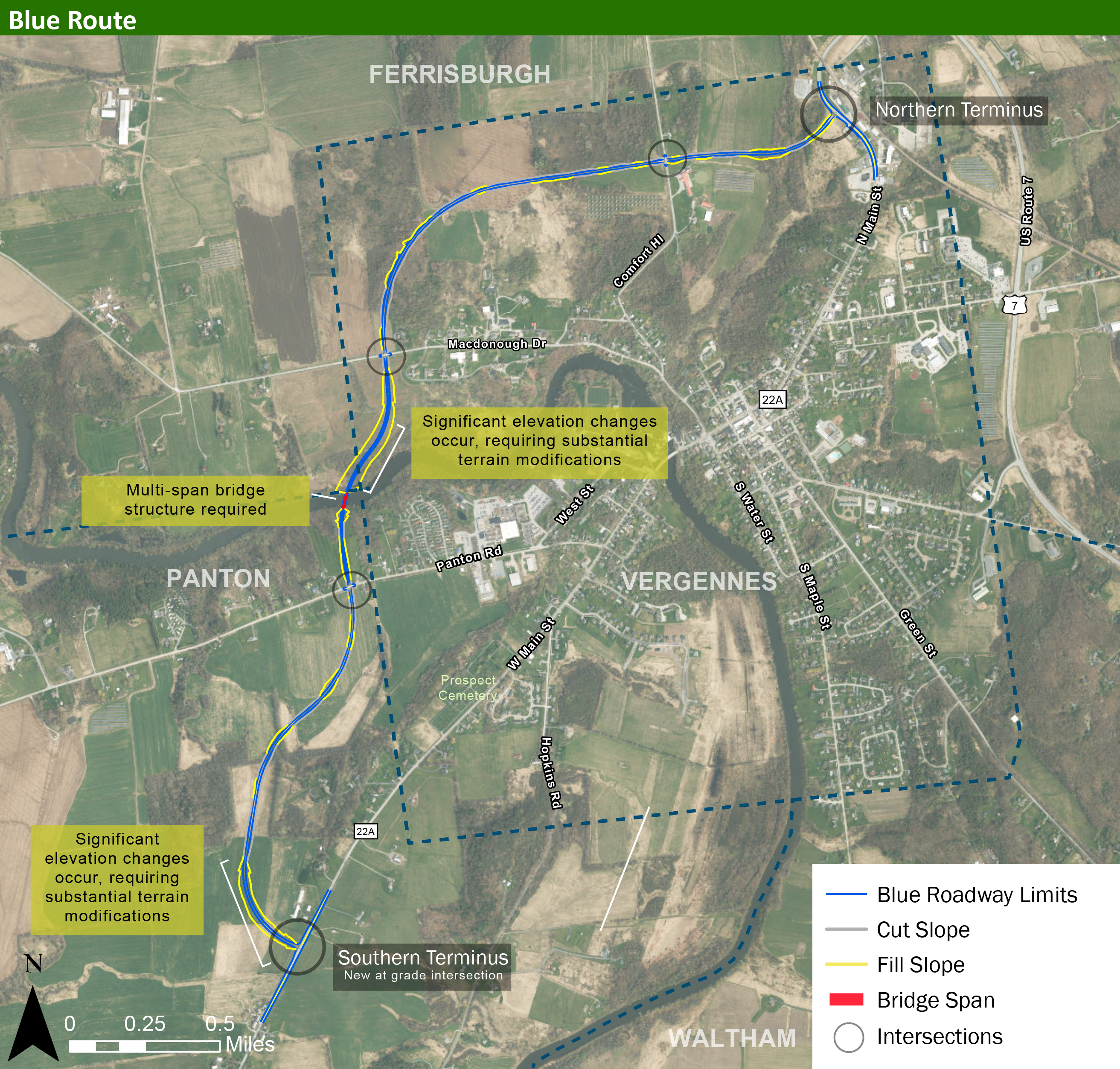 Blue Route - Conceptual Design - Aerial