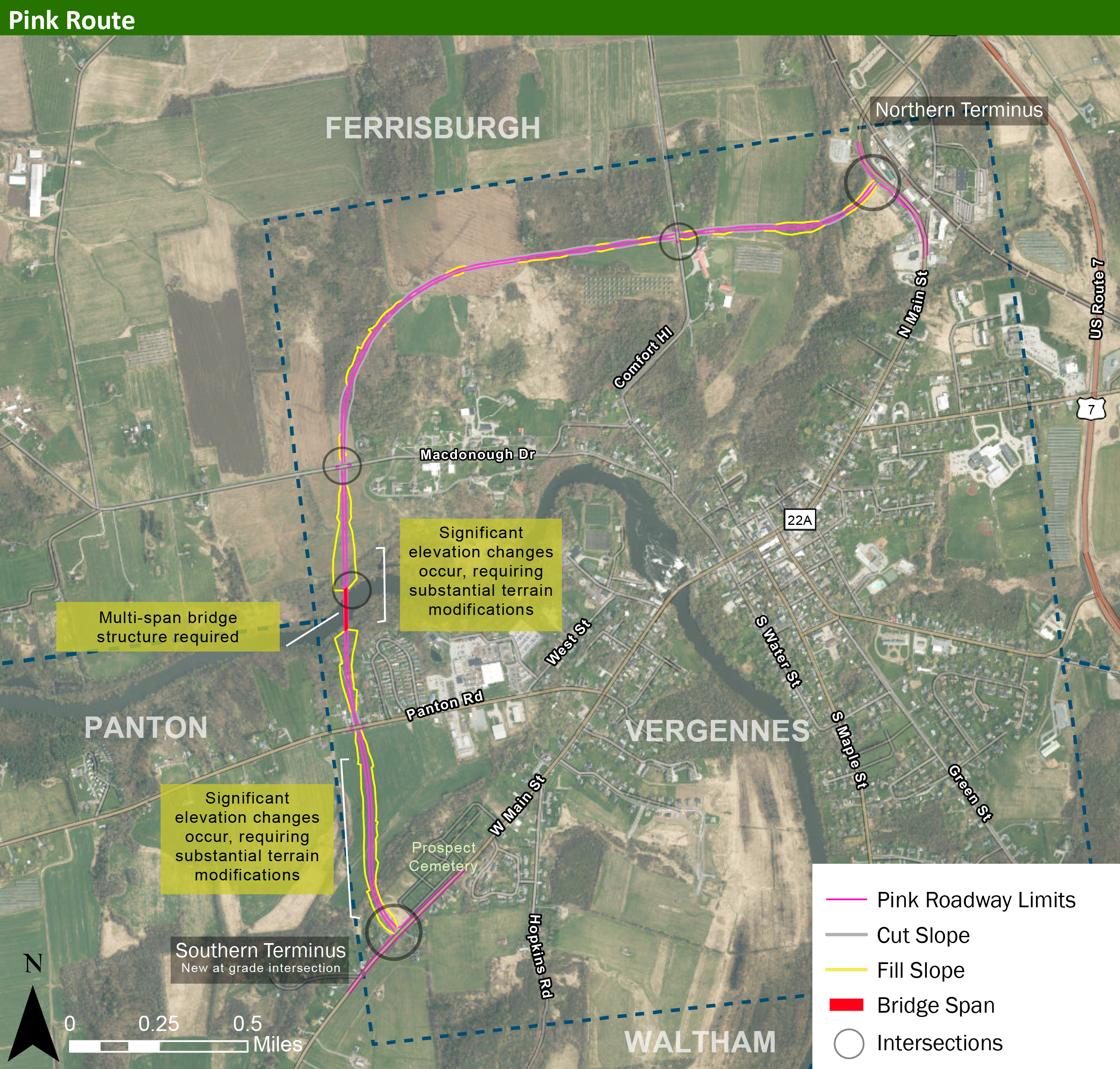 Pink Route - Conceptual Design - Aerial